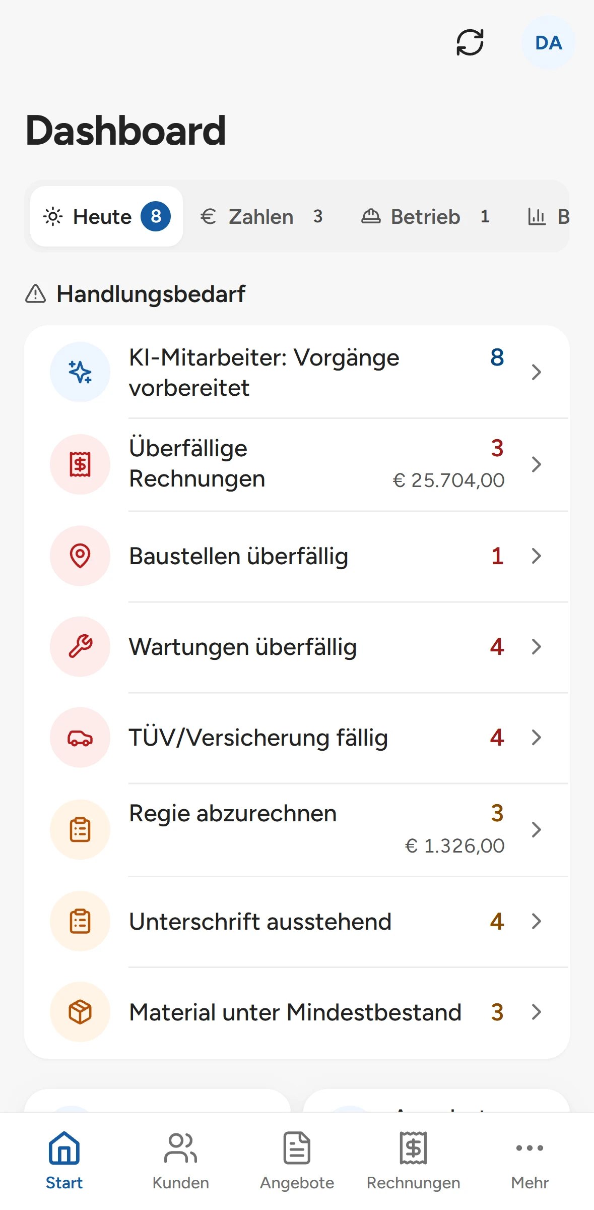 apvros am Handy: Dashboard mit Handlungsbedarf